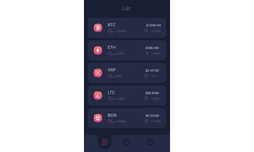 Bitcoin Ticker: App Reviews; Features; Pricing & Download | OpossumSoft
